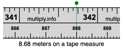 8.68 meters on a tape measure