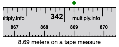 8.69 meters on a tape measure