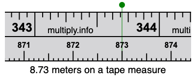 8.73 meters on a tape measure