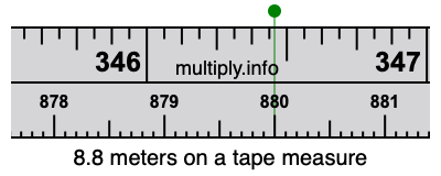 8.8 meters on a tape measure