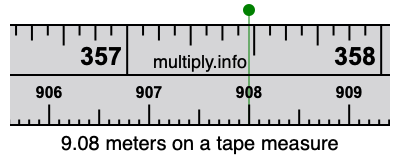 9.08 meters on a tape measure