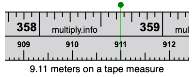 9.11 meters on a tape measure