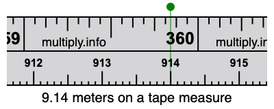 9.14 meters on a tape measure