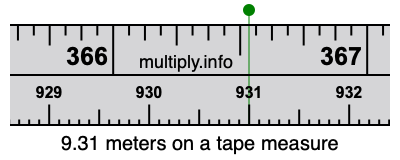9.31 meters on a tape measure