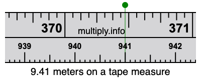 9.41 meters on a tape measure