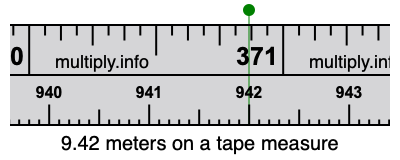 9.42 meters on a tape measure