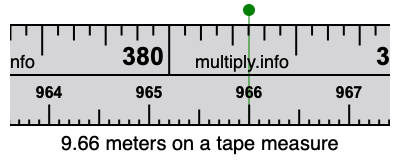 9.66 meters on a tape measure