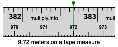 9.72 meters on a tape measure