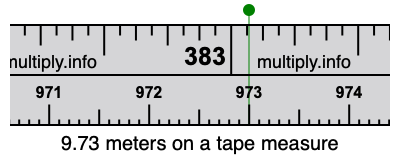 9.73 meters on a tape measure