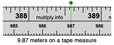 9.87 meters on a tape measure