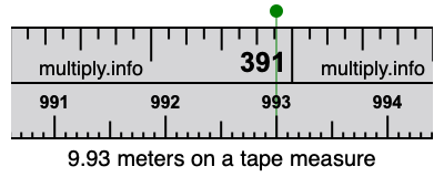 9.93 meters on a tape measure