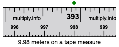 9.98 meters on a tape measure