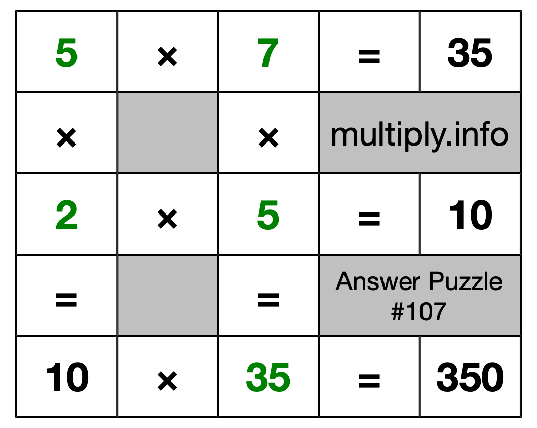 Solution to Multiplication Puzzle #107