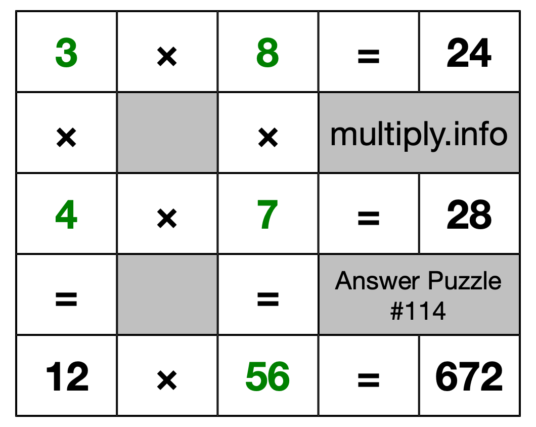 Solution to Multiplication Puzzle #114