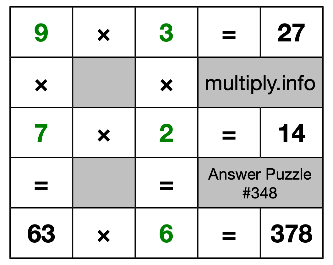 Solution to Multiplication Puzzle #348