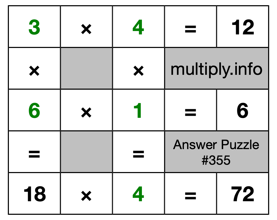 Solution to Multiplication Puzzle #355