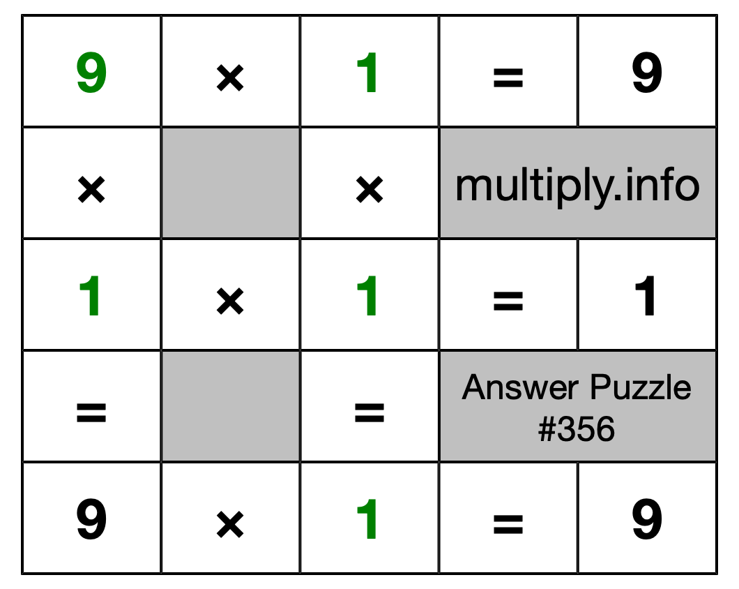 Solution to Multiplication Puzzle #356