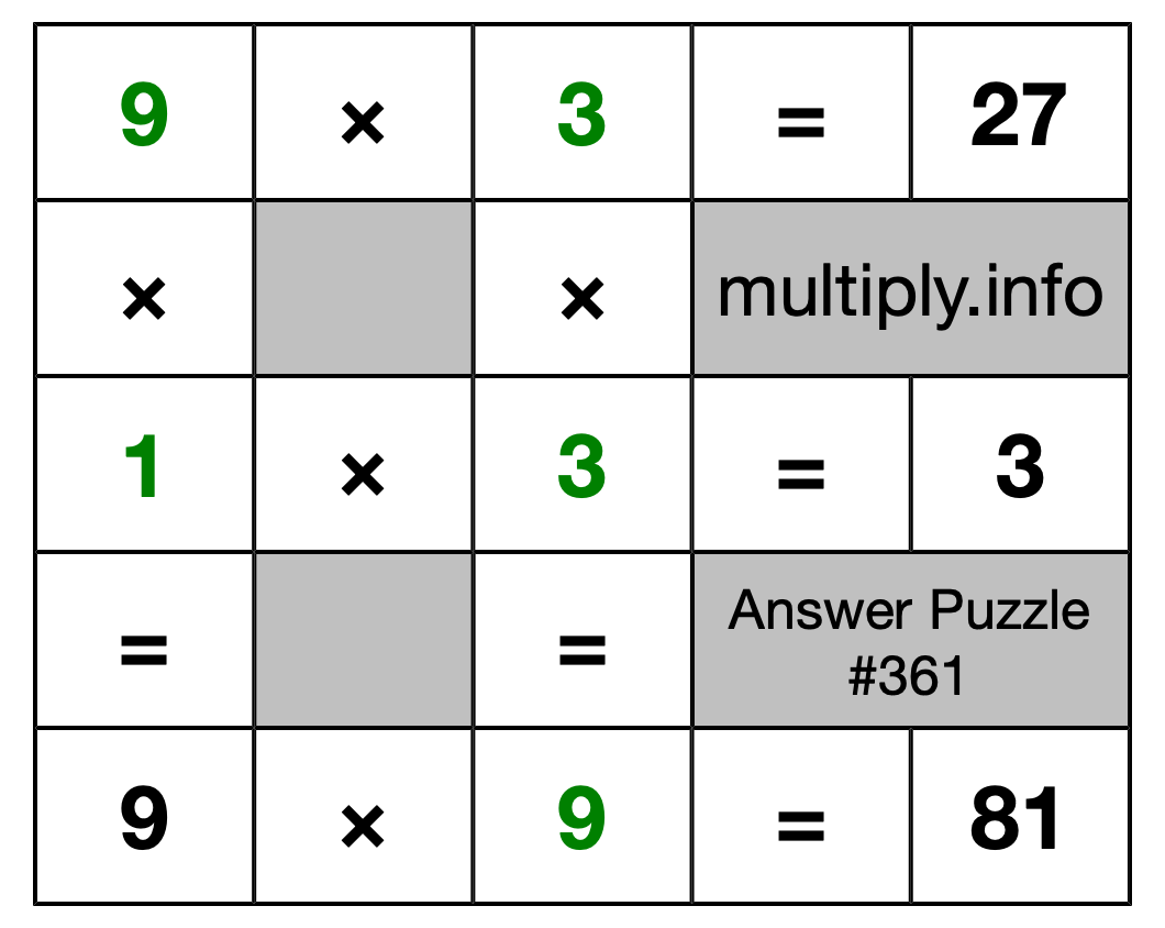 Solution to Multiplication Puzzle #361