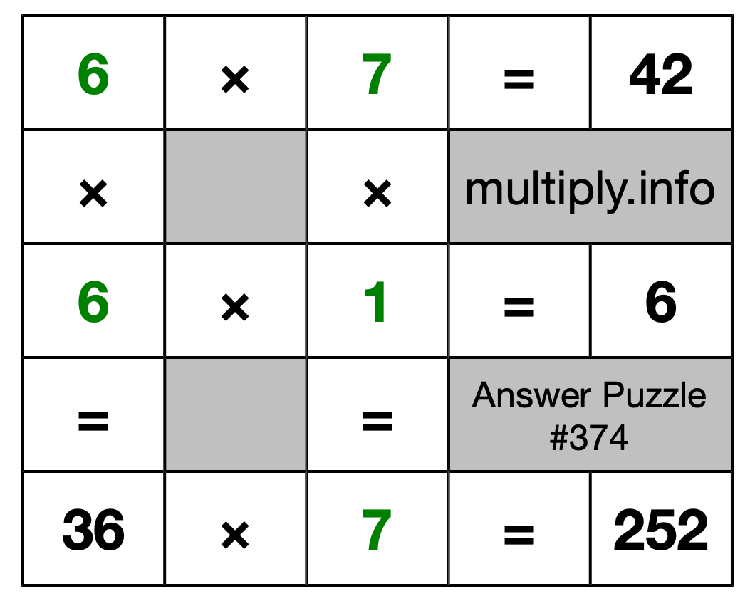 Solution to Multiplication Puzzle #374