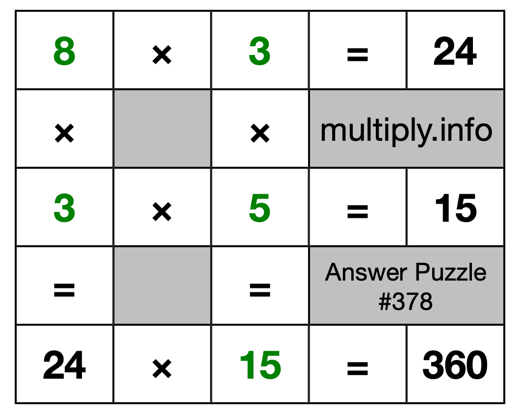 Solution to Multiplication Puzzle #378