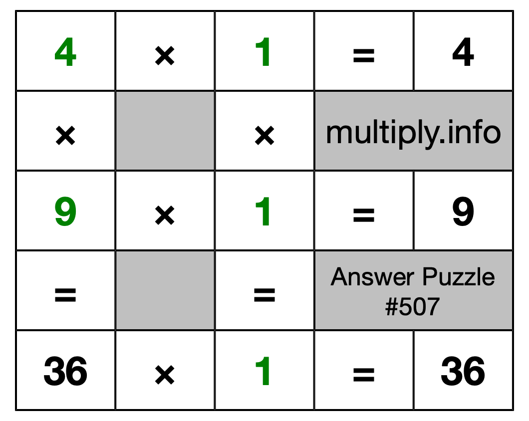Solution to Multiplication Puzzle #507