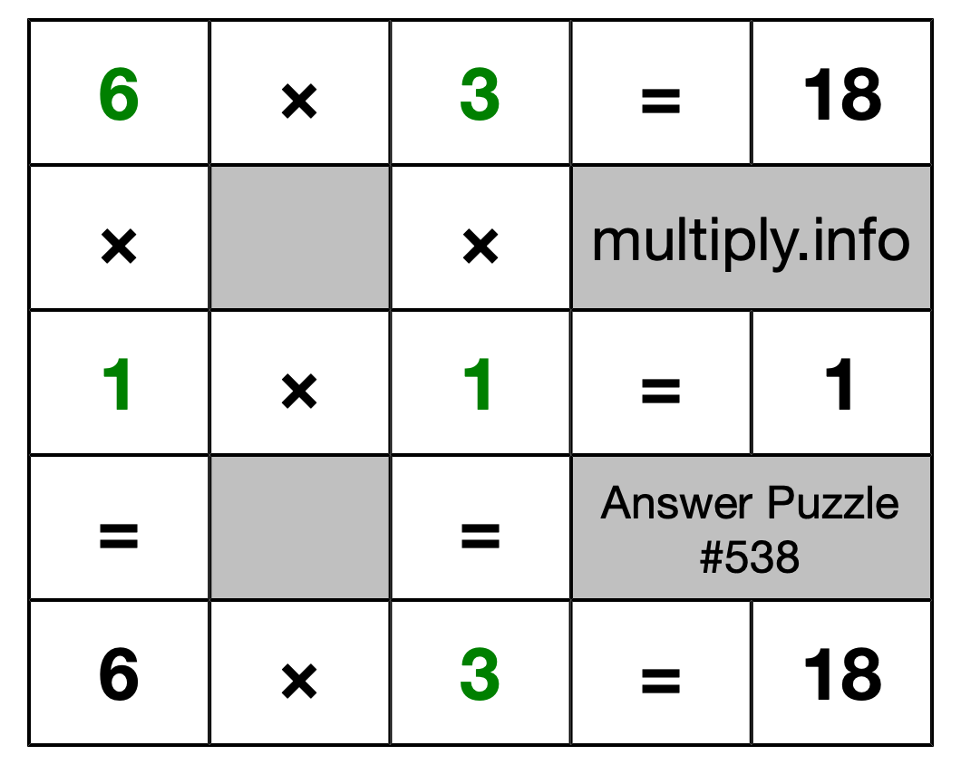 Solution to Multiplication Puzzle #538
