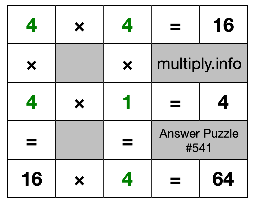 Solution to Multiplication Puzzle #541