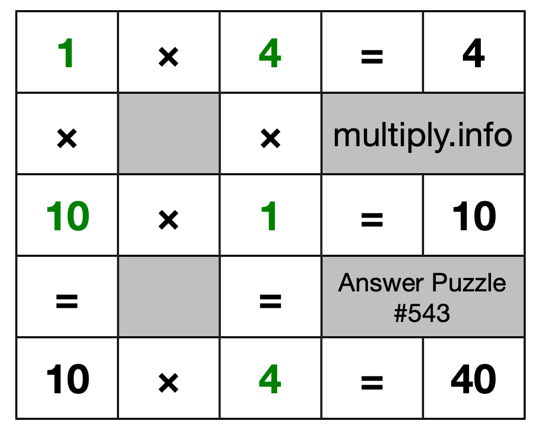Solution to Multiplication Puzzle #543