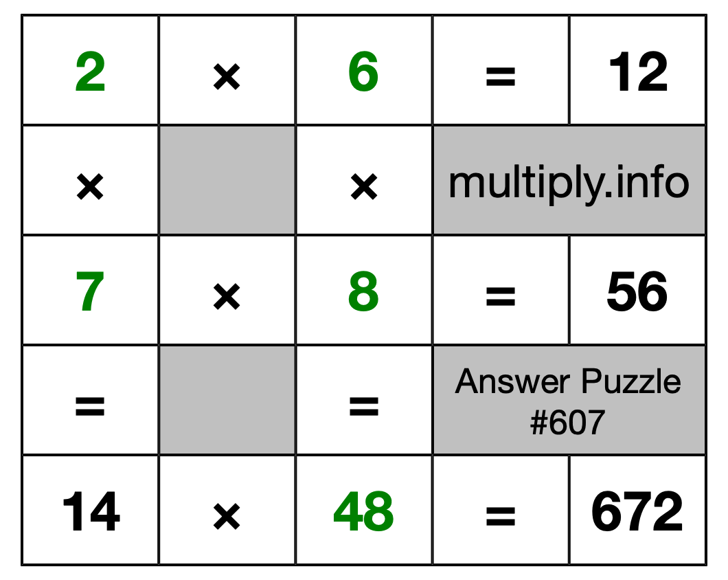 Solution to Multiplication Puzzle #607