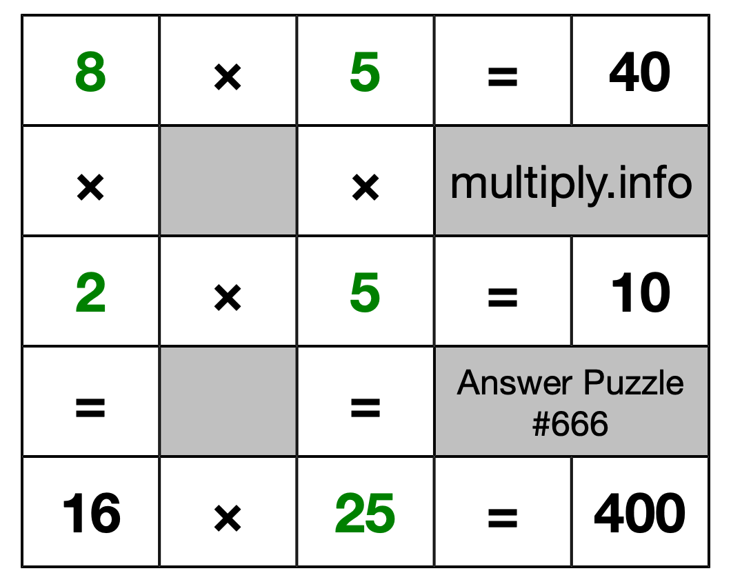 Solution to Multiplication Puzzle #666