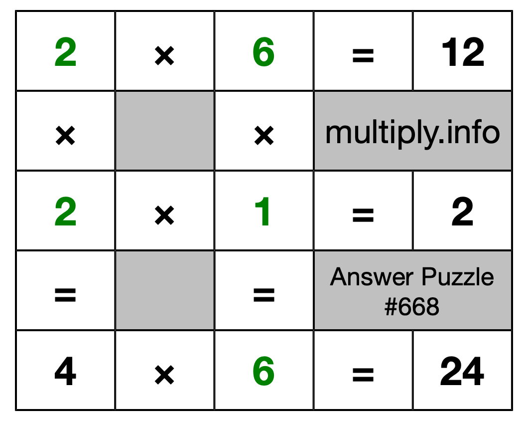 Solution to Multiplication Puzzle #668