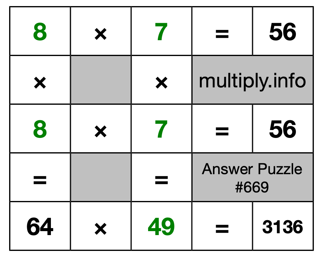 Solution to Multiplication Puzzle #669