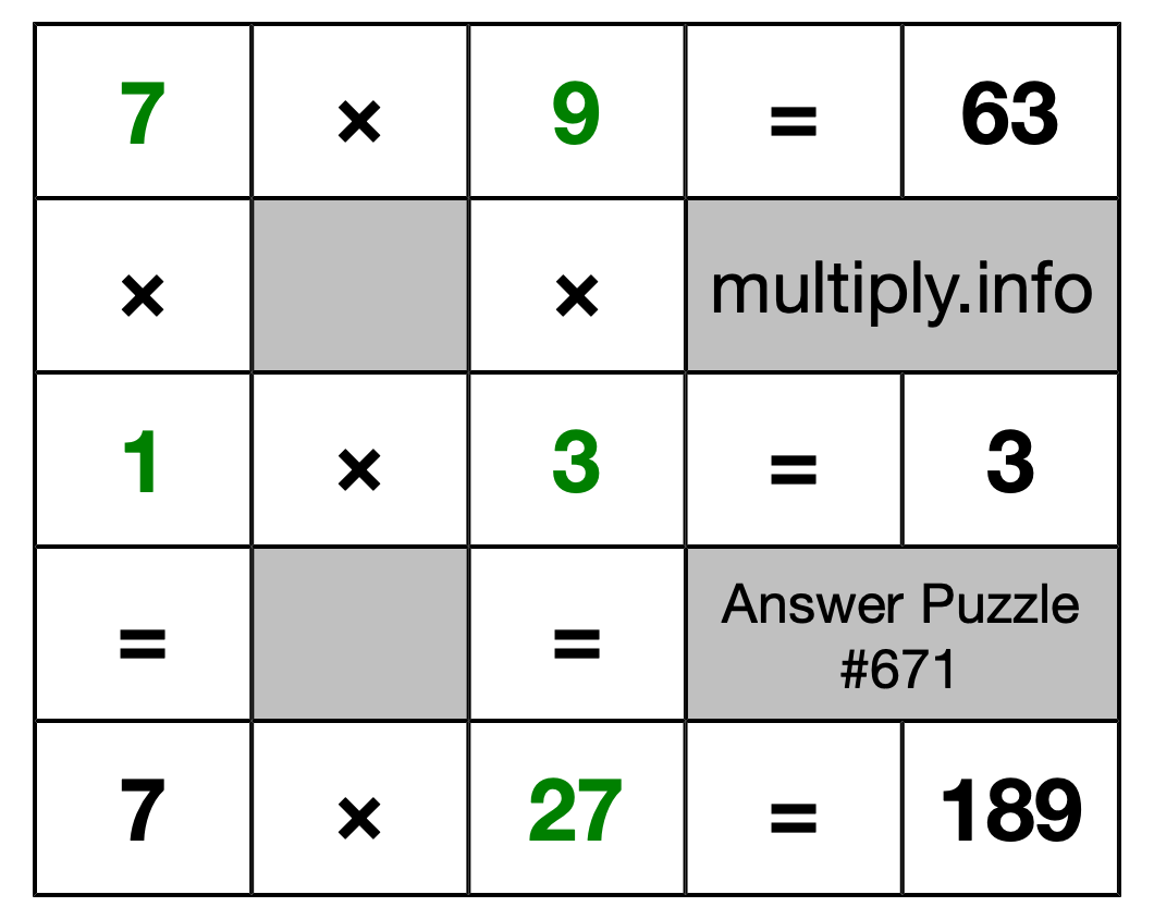 Solution to Multiplication Puzzle #671