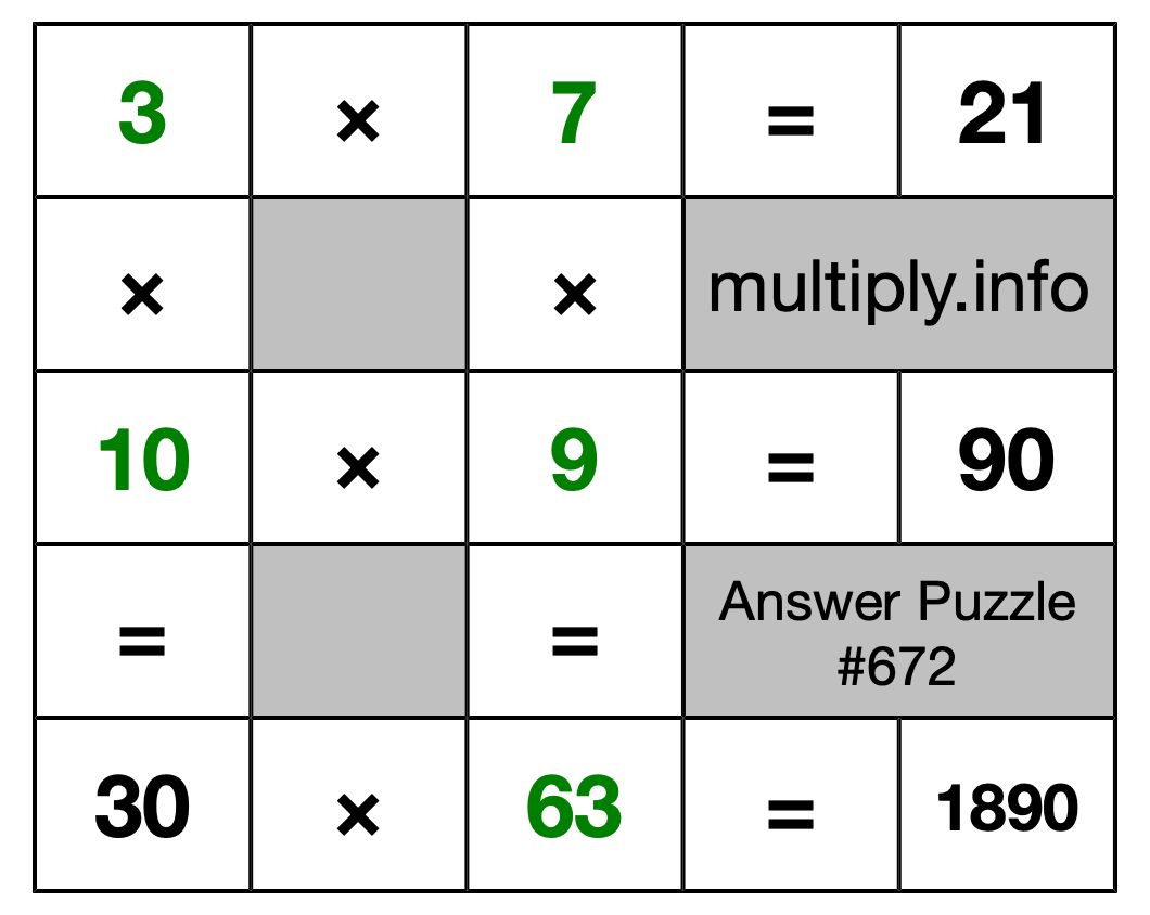 Solution to Multiplication Puzzle #672