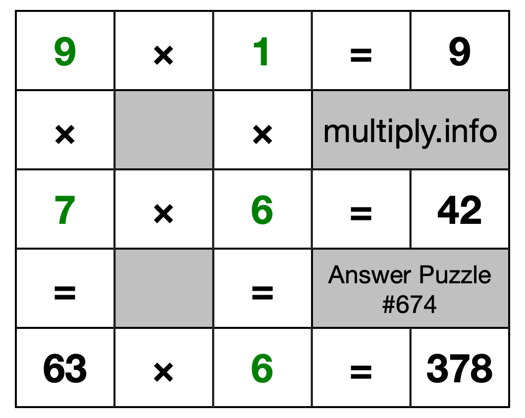 Solution to Multiplication Puzzle #674