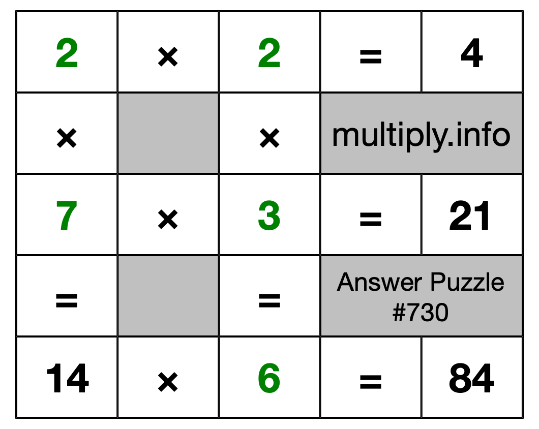 Solution to Multiplication Puzzle #730