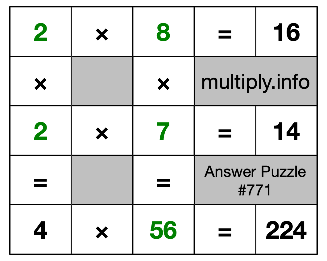 Solution to Multiplication Puzzle #771