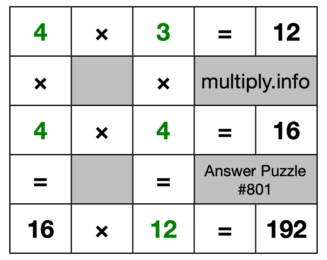Solution to Multiplication Puzzle #801