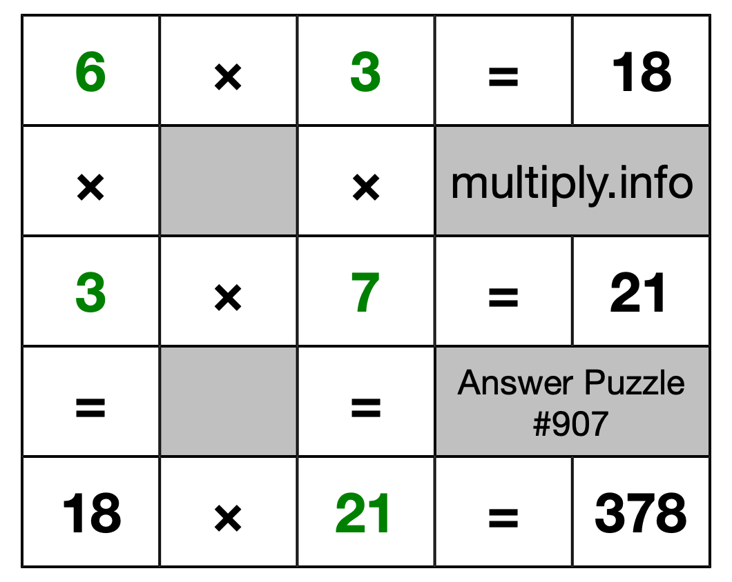 Solution to Multiplication Puzzle #907
