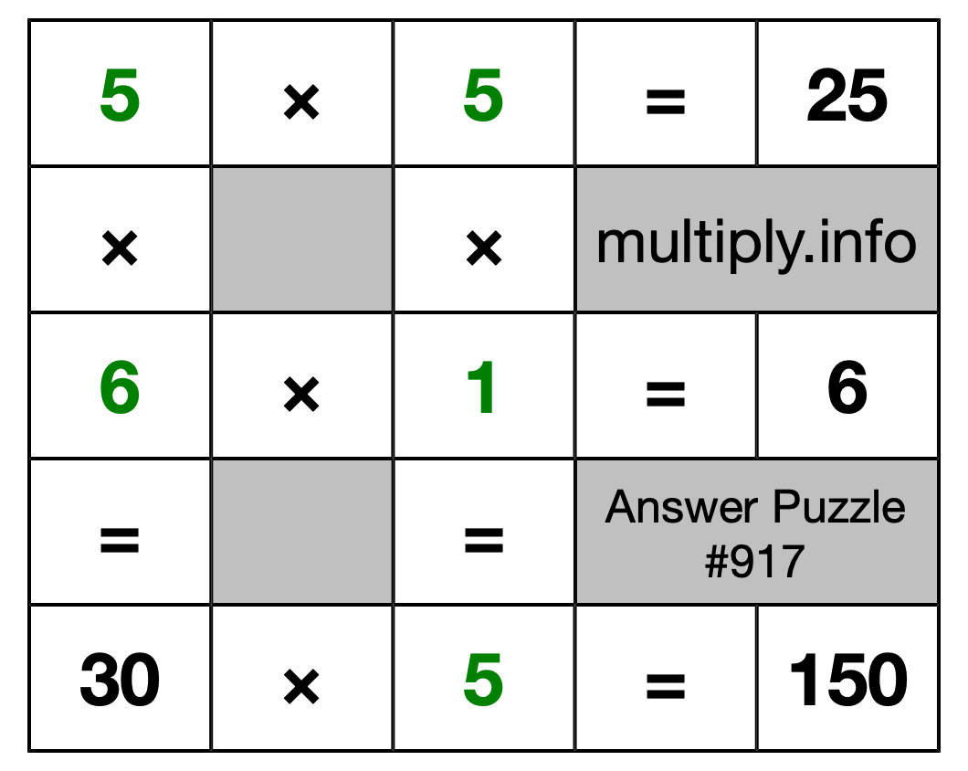 Solution to Multiplication Puzzle #917