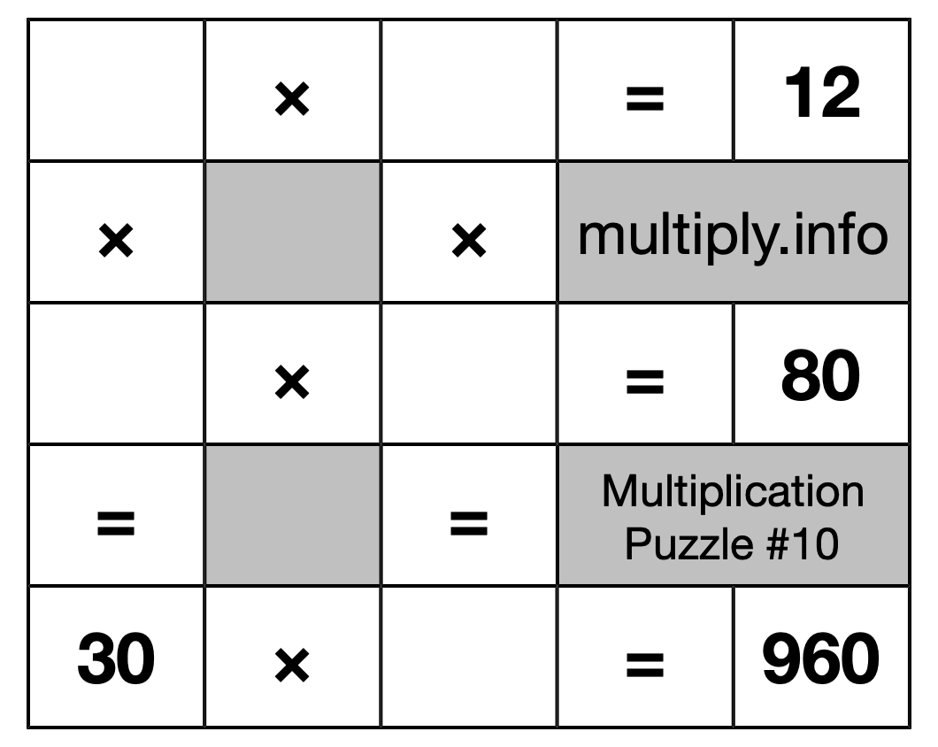 Multiplication Puzzle #10