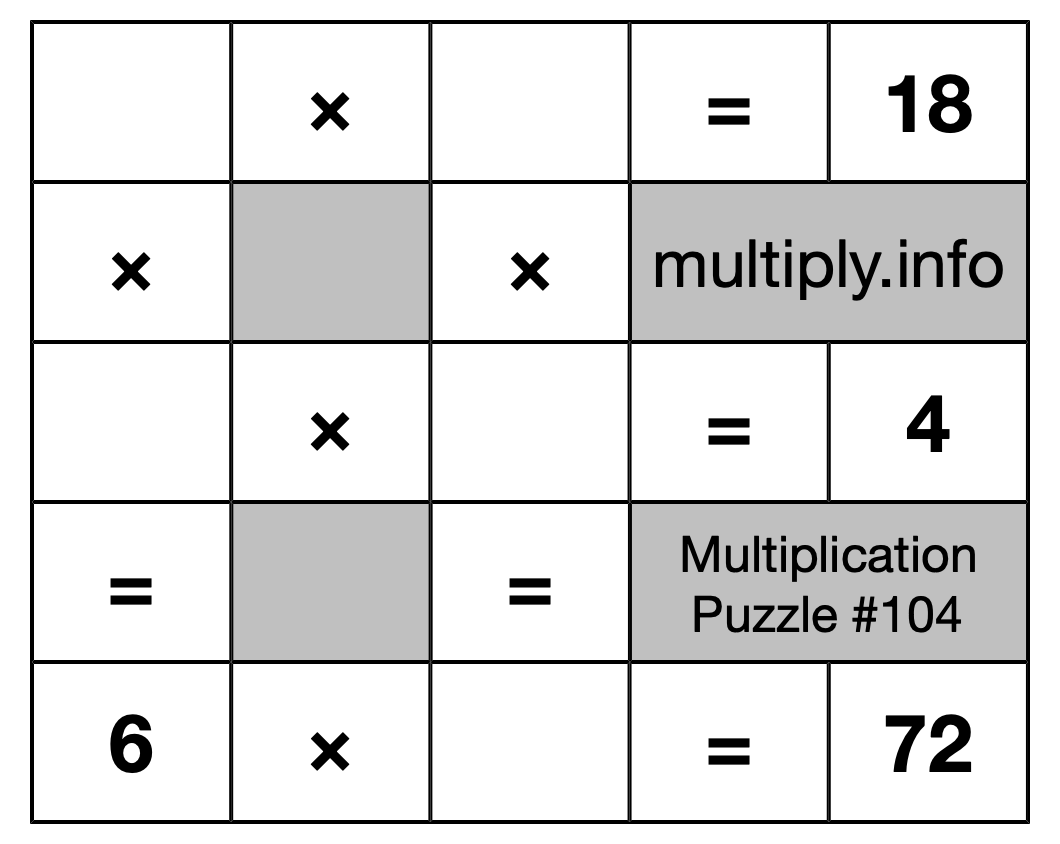 Multiplication Puzzle #104