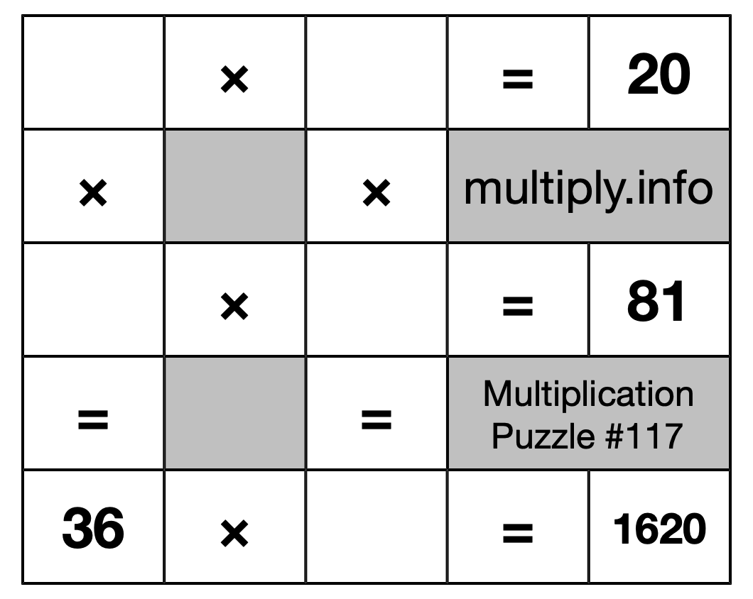 Multiplication Puzzle #117