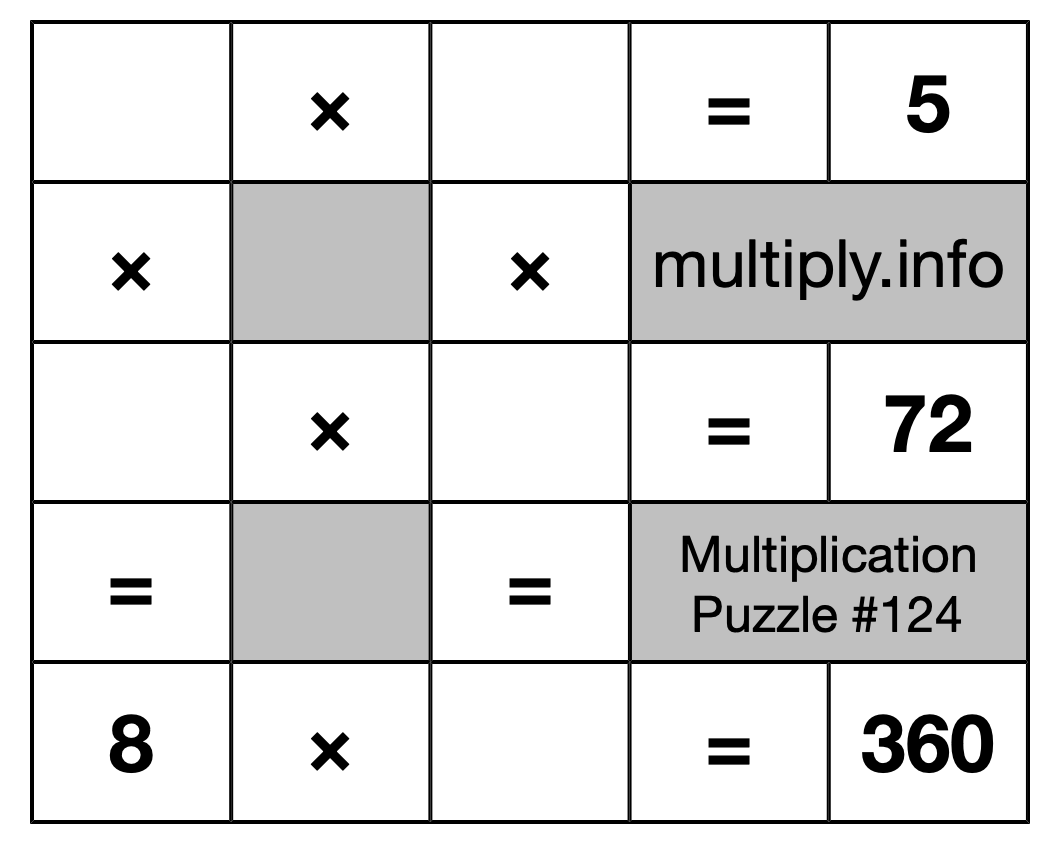 Multiplication Puzzle #124