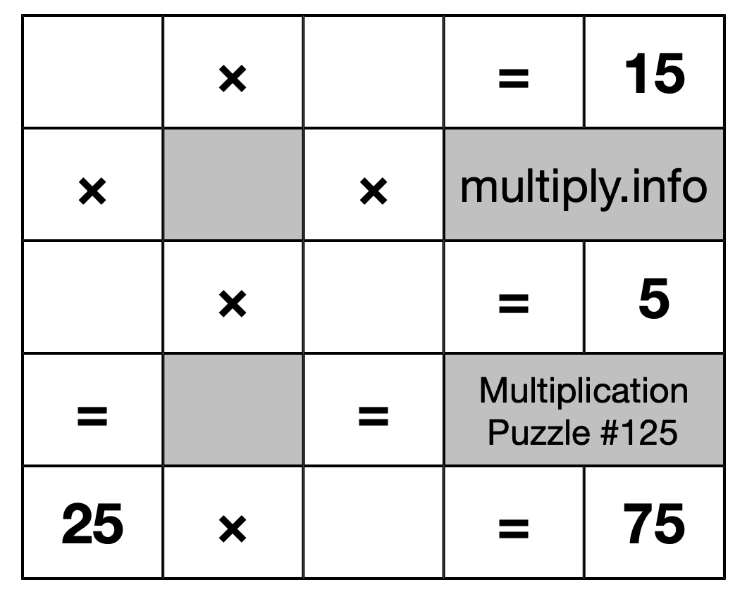 Multiplication Puzzle #125