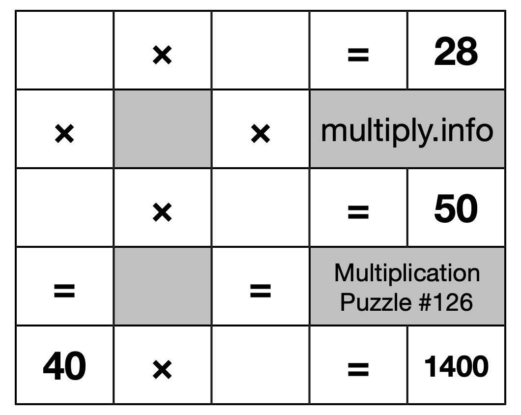 Multiplication Puzzle #126