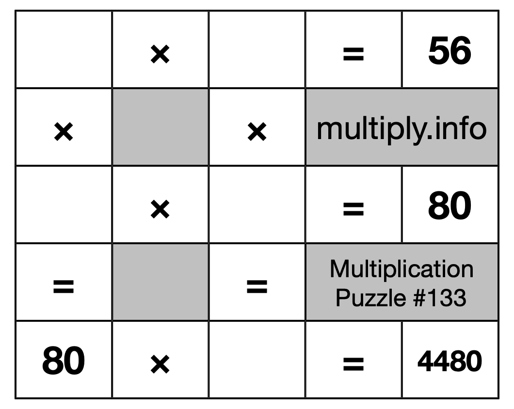 Multiplication Puzzle #133