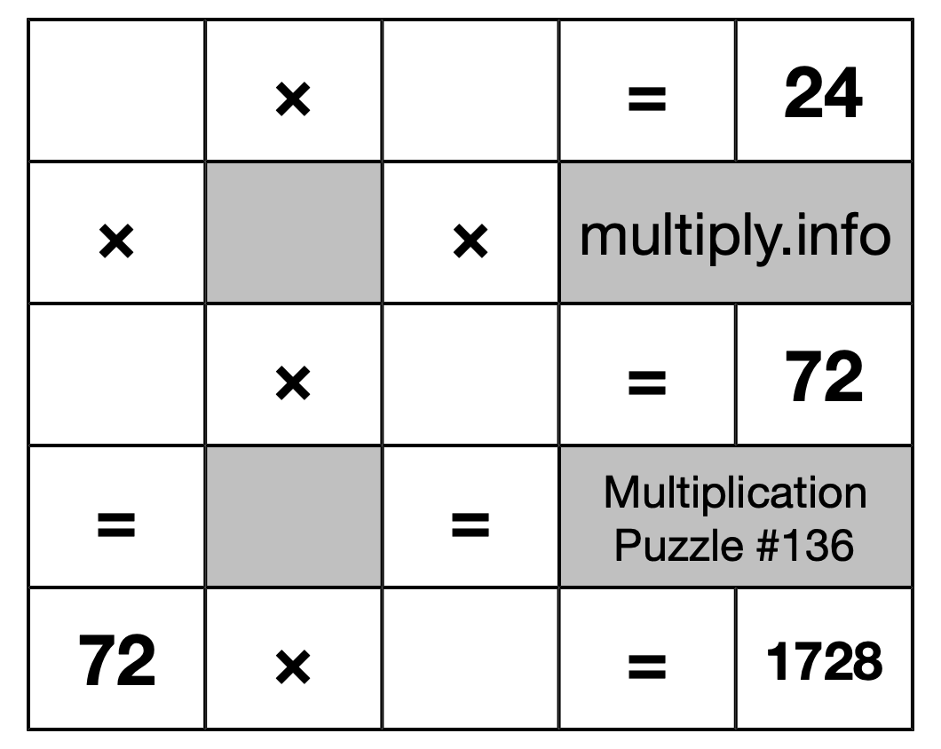 Multiplication Puzzle #136