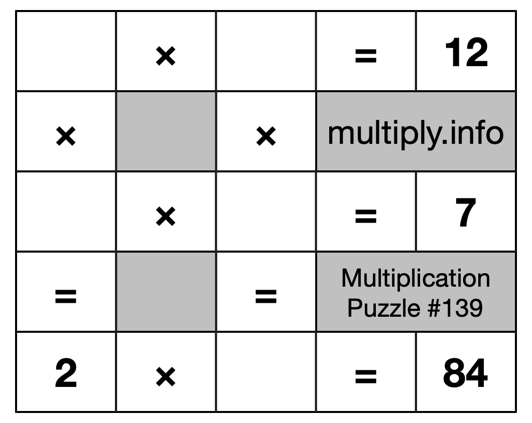 Multiplication Puzzle #139