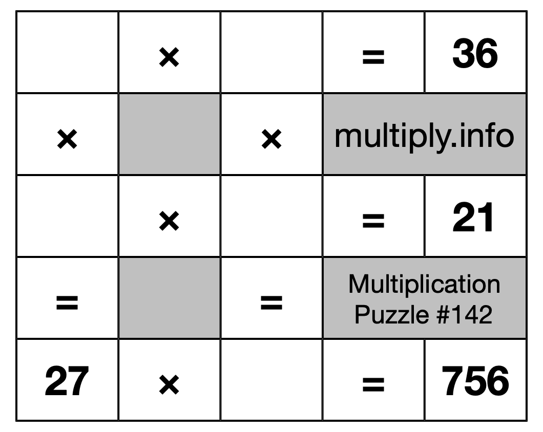 Multiplication Puzzle #142